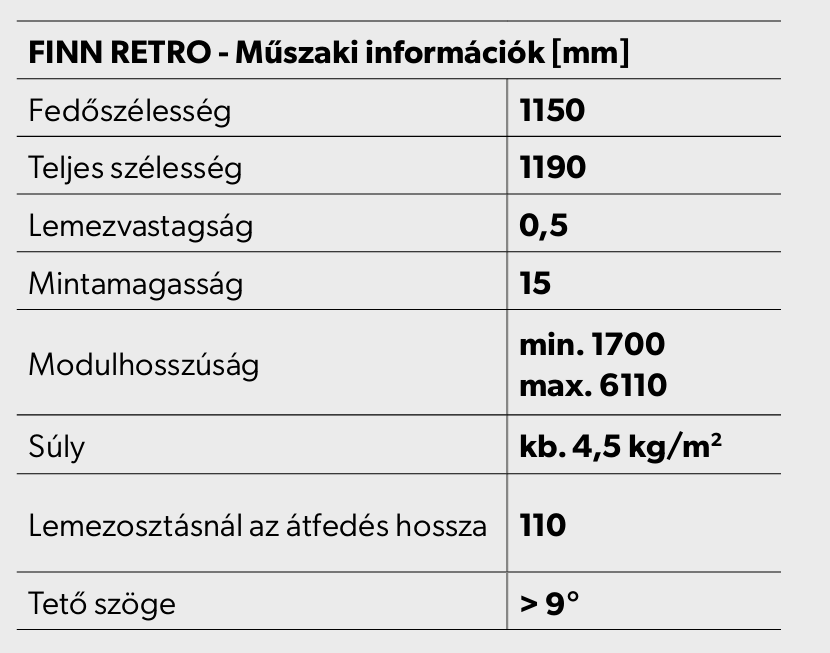 TISZA RETRO fém cseréplemez