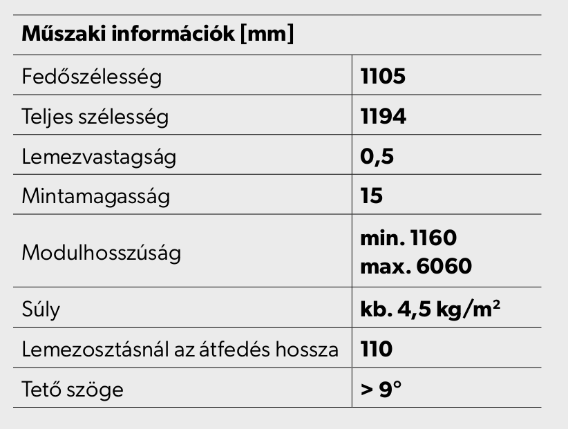 DUNA RETRO fém cseréplemez