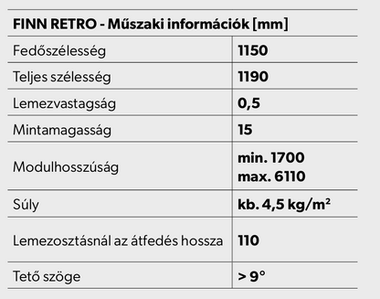 TISZA RETRO fém cseréplemez