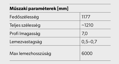 T7 Trapézlemez
