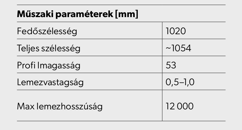 T55 Trapézlemez